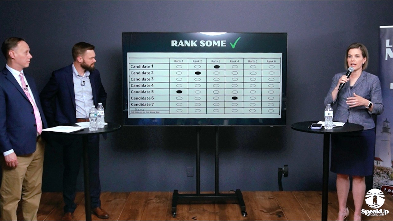 What REALLY Happens to Your Ranked-Choice Ballot??